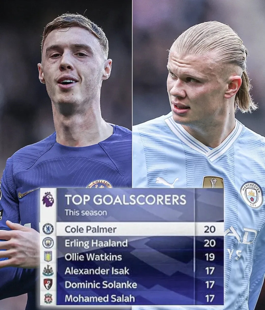 九游网页登录官网哈兰德在切尔西比赛中关键助攻，势不可挡引发热议！的简单介绍